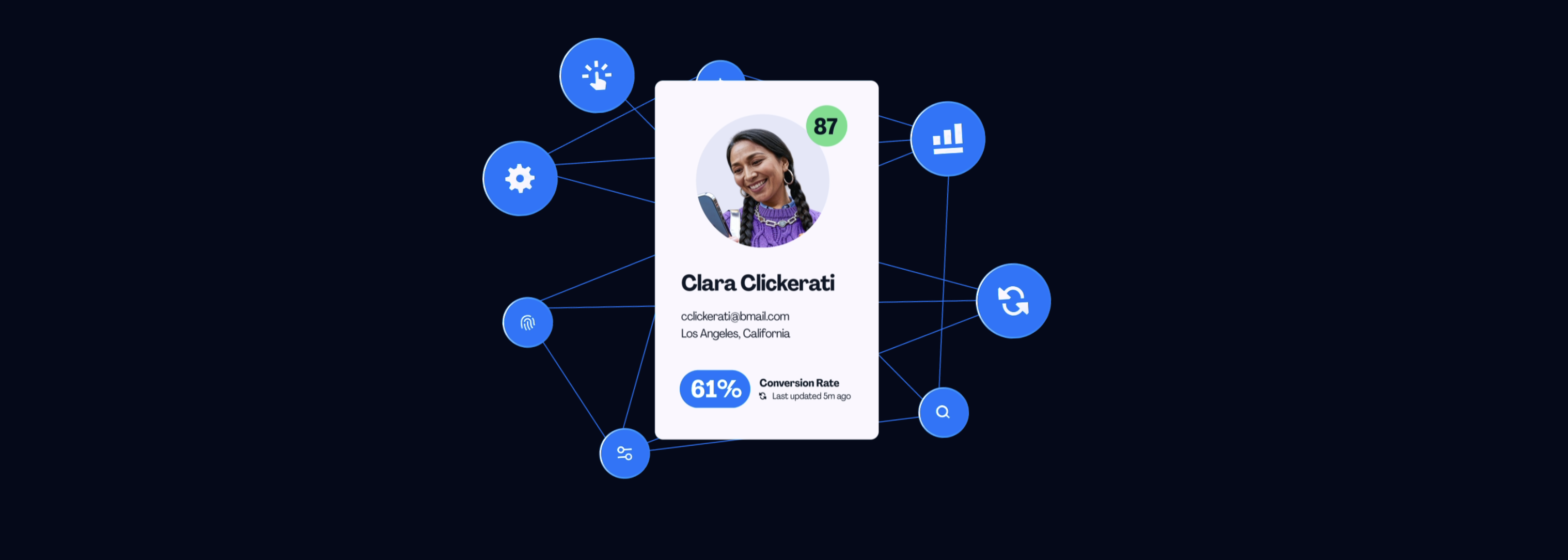 Bolt ID: a verified shopper identity card linked to a network of merchant, fraud, and verification signals