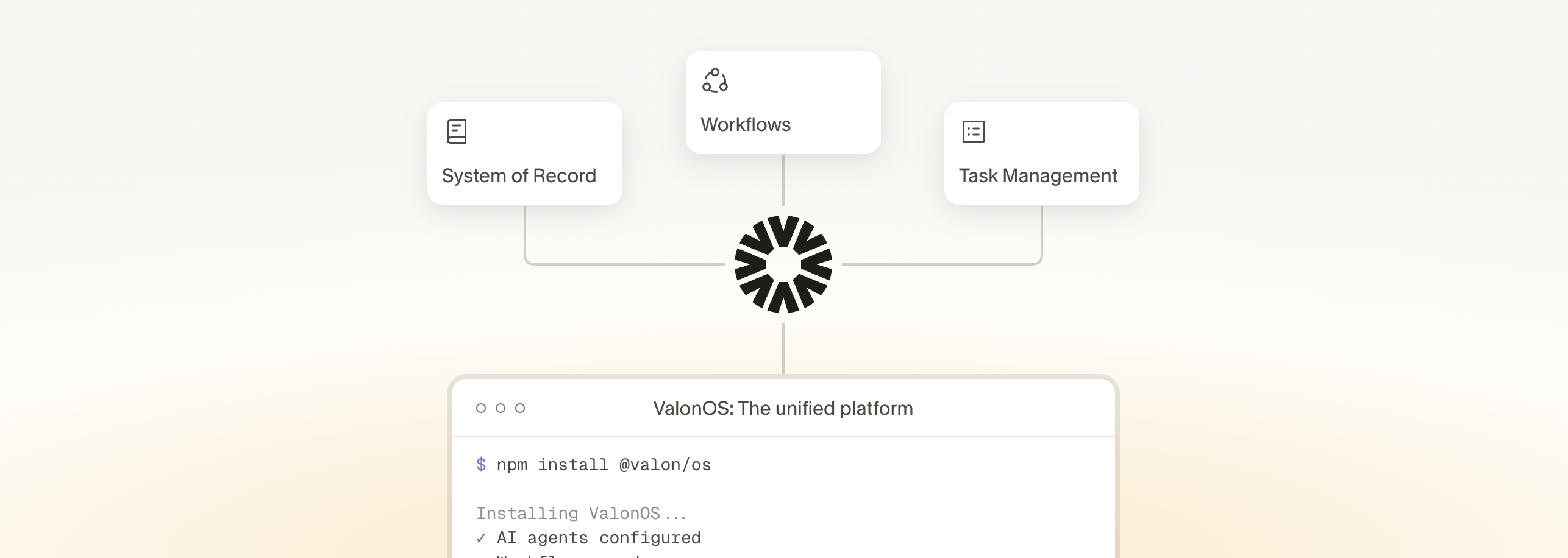 ValonOS: System of Record, Workflows, and Task Management feeding one unified platform